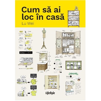 Cum Sa Ai Loc In Casa, Lu Wei Cum Sa Ai Loc In Casa, Lu Wei