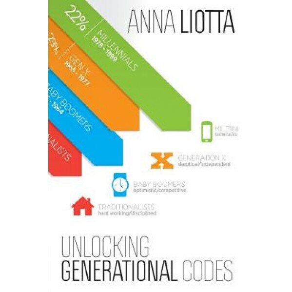 Unlocking Generational Codes - Anna Liotta M. a. (Author)