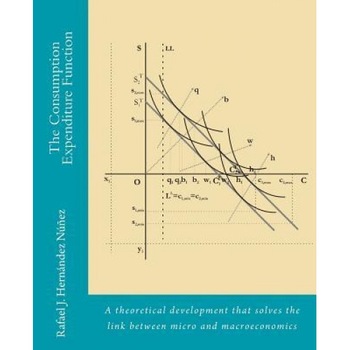 The Consumption Expenditure Function - Ph. D. Rafael J. Hernandez Nunez (Author) The Consumption Expenditure Function - Ph. D. Rafael J. Hernandez Nunez (Author)
