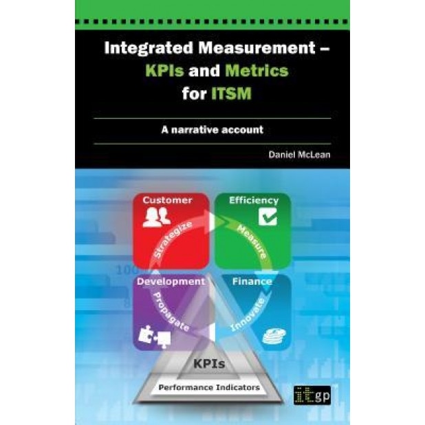 Integrated Measurement - Kpis and Metrics for Itsm: A Narrative Account - Daniel McLean (Author)