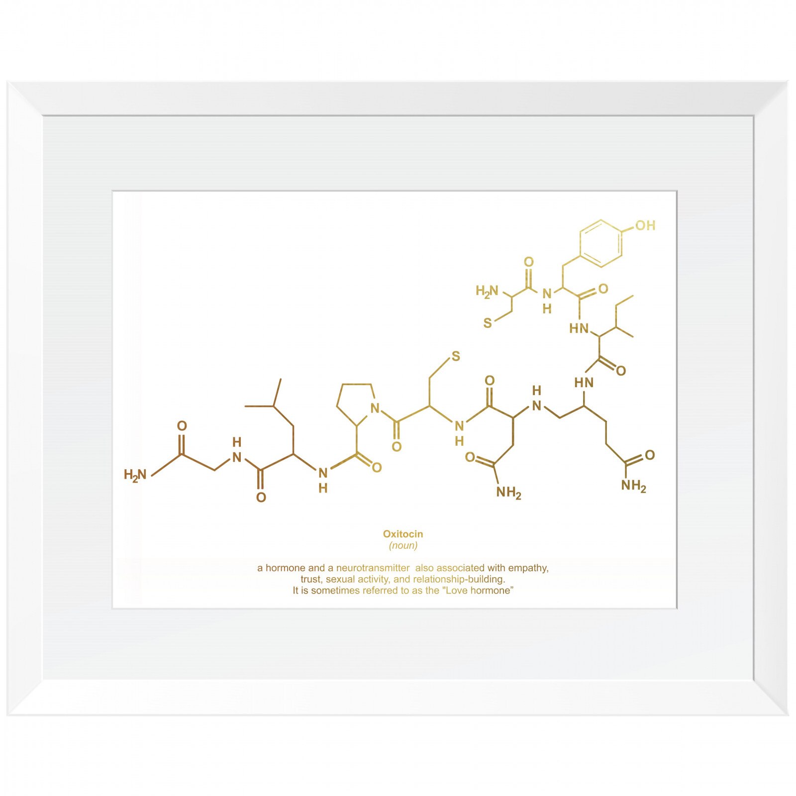 Tablou decorativ, Oxitocina, colaj auriu stralucitor, 24x30 cm