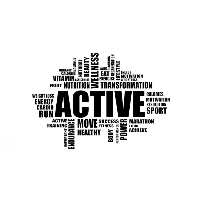 Sticker decorativ perete FITNESS MOTIVATION 100X70 CM