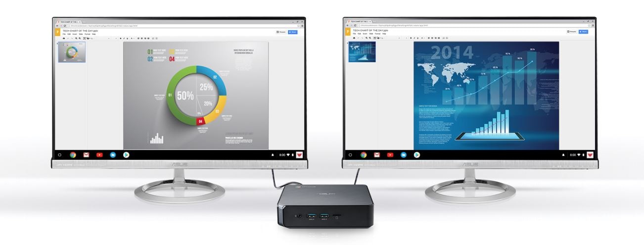 Mini PC ASUS Chromebox cu procesor Intel® Core™ i7-8550U pana la