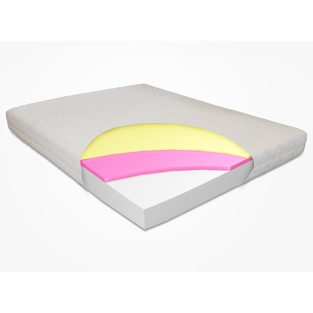 Saltea Kring Melody, ortopedica, 13+3+2, 160x200 cm, H 18 cm, husa cu fermoar