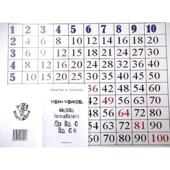 Matematica, Tabla inmultirii de la 1 la 10 cu planse - Paulina Popa, Florica Bercea Matematica, Tabla inmultirii de la 1 la 10 cu planse - Paulina Popa, Florica Bercea