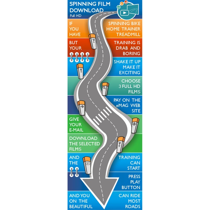 Изтегляне на 3 Full HD филм "3 Избран филм от списък" Tренировка у дома: Спининг велосипед