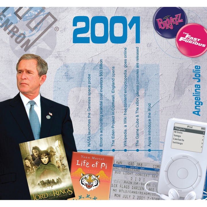 CD картичка с хитове от 2001 година