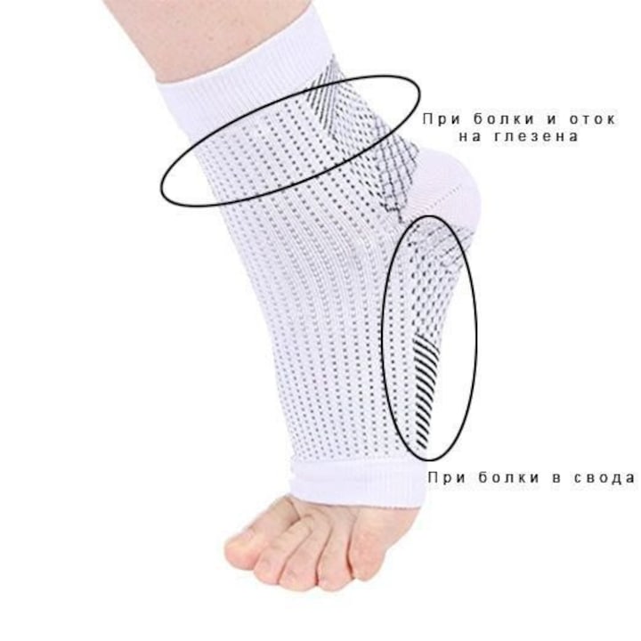 Компресивни чорапи Fromufoot - при болки в глезена, свода и петата на ходилото