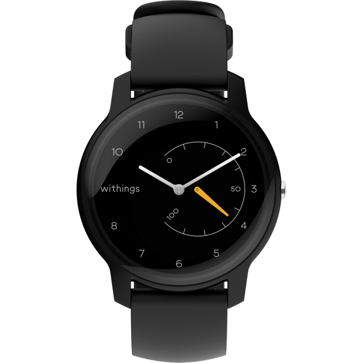 emag withings
