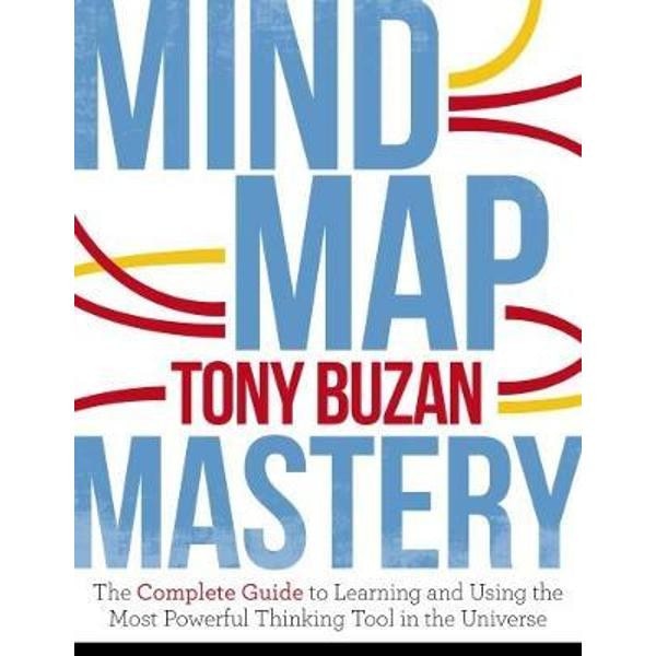 Mind Map Mastery
