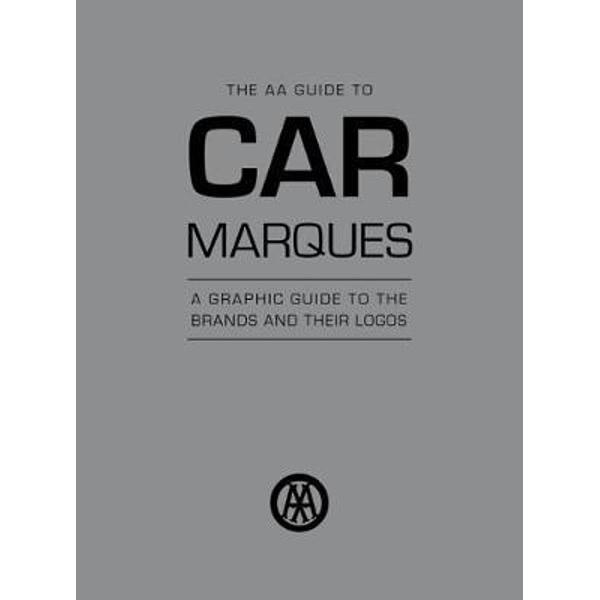 Car Marques