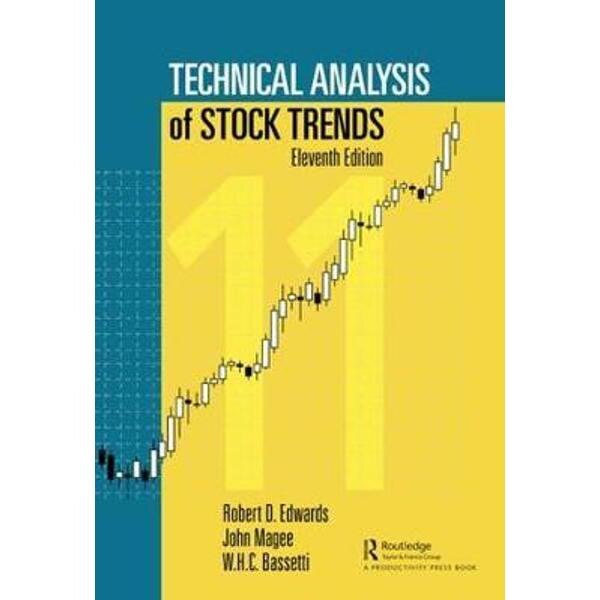 Technical Analysis of Stock Trends