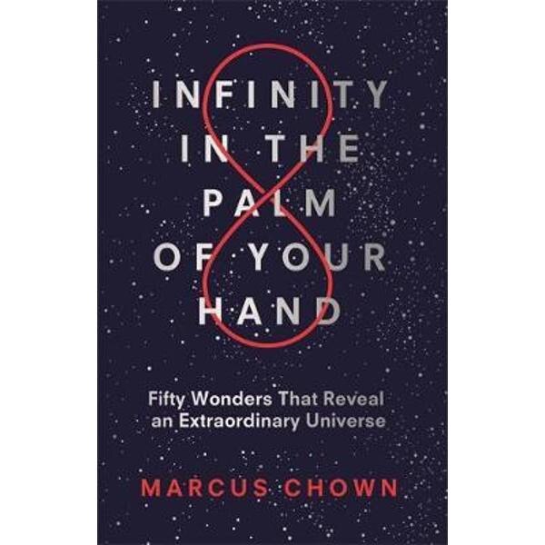 Infinity in the Palm of Your Hand