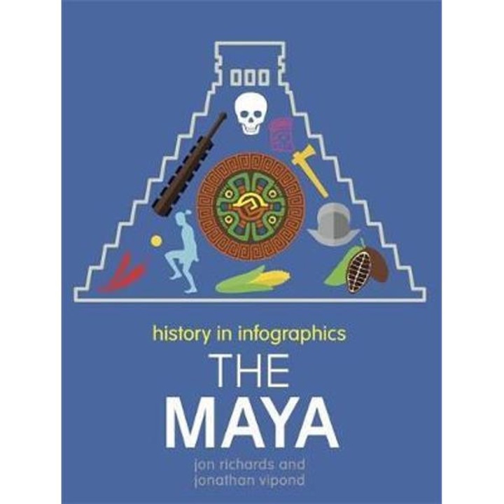 History in Infographics: Mayans