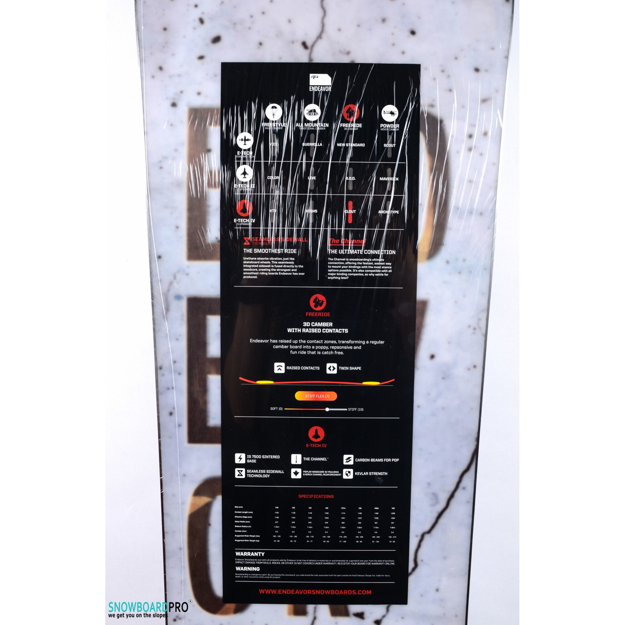 Placa Endeavor Clout Series 2018 160w eMAG.ro