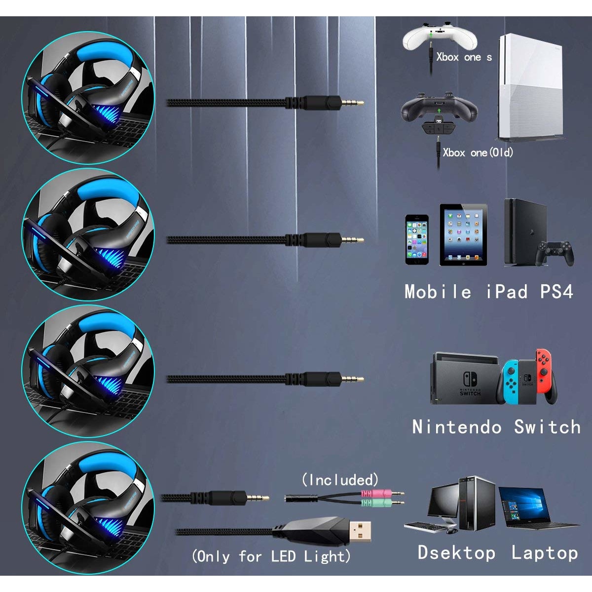 Casti Gaming, Beexcellent, pentru PS4, PC, Laptop, Notebook, Smartphone
