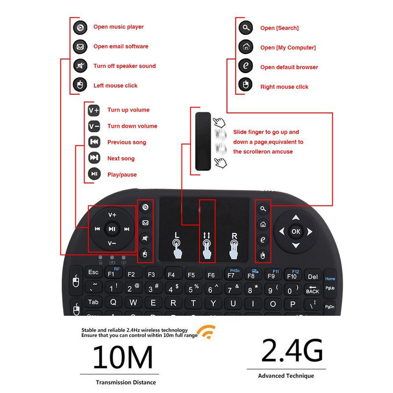 wireless keyboard for television