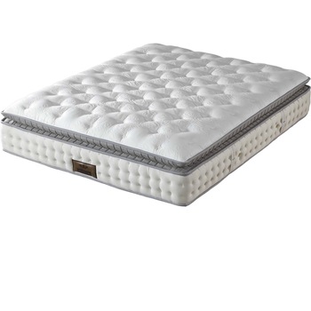 Saltea ortopedica, Concept, Ramada High Class, 140x200x35 cm, cu arcuri individuale, hipoalergenic, antibacterian, fermitate medie Saltea ortopedica, Concept, Ramada High Class, 140x200x35 cm, cu arcuri individuale, hipoalergenic, antibacterian, fermitate medie