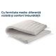 Topper Sleepy, Silver Stress Zero, 7 cm, 72x190 cm