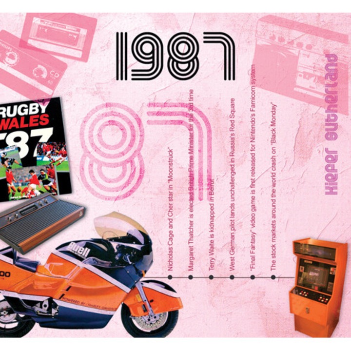 CD-kártya slágerekkel 1987-ből