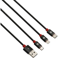 cablu a incarcare micro usb lightning type c 1 m negru imagen 17_0_
0