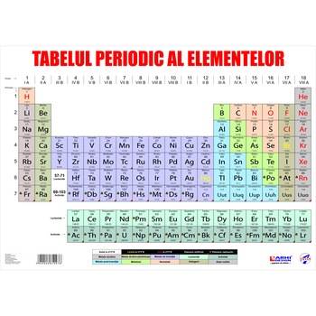 Cauți Elementele Chimiei Carti Alege Din Oferta Emag Ro