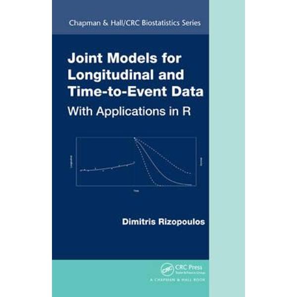 Joint Models of Longitudinal and Time-to-Event Data