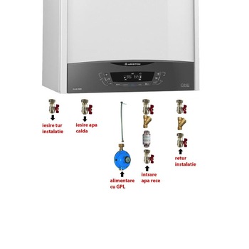 Pachet instalare pentru centrala termica pe GPL, cu putere cuprinsa intre 24-28 kW Pachet instalare pentru centrala termica pe GPL, cu putere cuprinsa intre 24-28 kW
