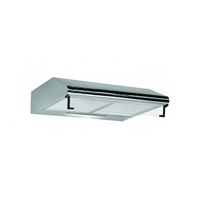 hota pentru perete  inox 2 motoare 3 viteze filtru permanent aluminiu imagen 8_0_
0