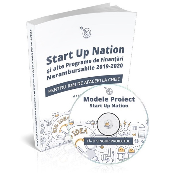 Start Up Nation si alte Programe de Finantari Nerambursabile 2019 - 2020