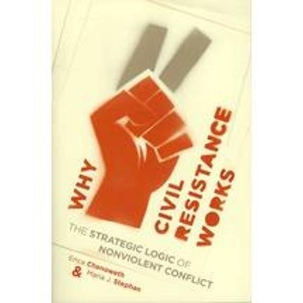 Why Civil Resistance Works
