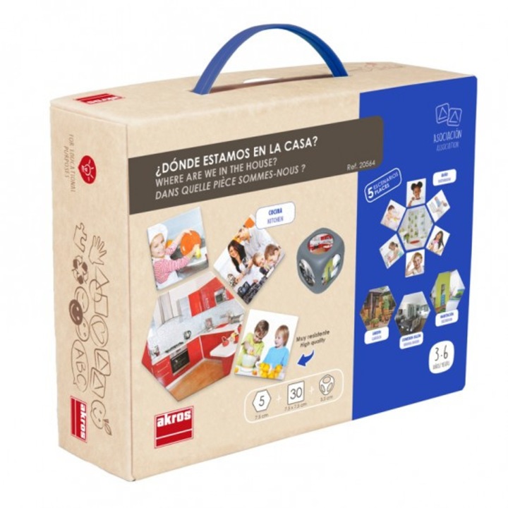 In ce parte a casei ne aflam