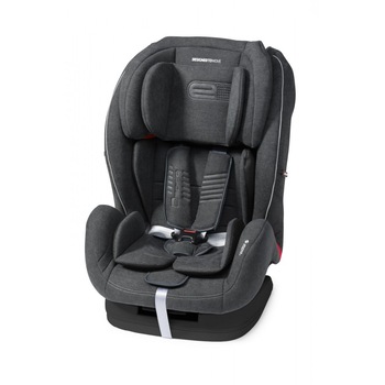 Scaun auto Espiro Kappa 9-36 kg Graphite 2019 Scaun auto Espiro Kappa 9-36 kg Graphite 2019