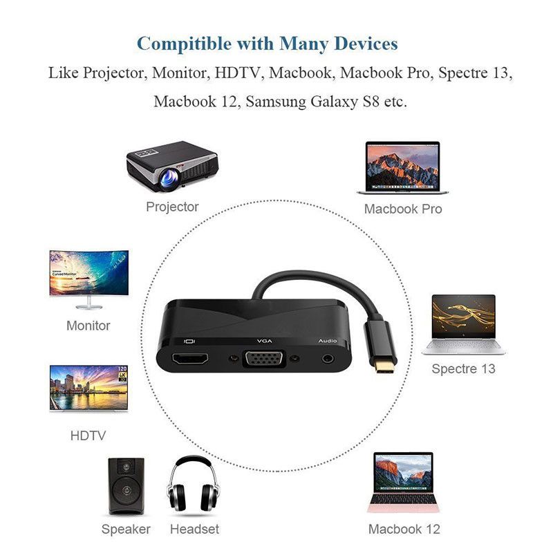 4 az 1 ben HUB adapter a Type C től HDMI hez, VGA, Audio és USB, Hub adapter 4 az 1 ben HUB adapter a Type C től HDMI hez, VGA, Audio és USB, Hub adapter