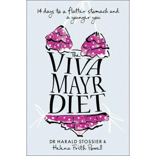 Viva Mayr Diet