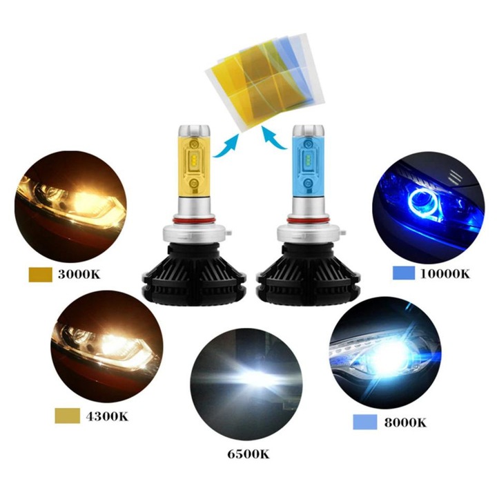 Комплект LED Лед Диодни Крушки за фар X3I Amio H1 - 50W, 12000 Lm Над 200% по-ярка светлина