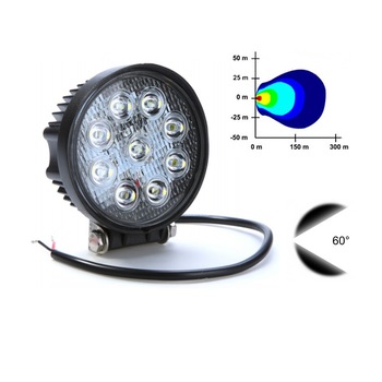 Proiector LED Offroad 27W Rotund - Raza 60°, ZDM Proiector LED Offroad 27W Rotund - Raza 60°, ZDM