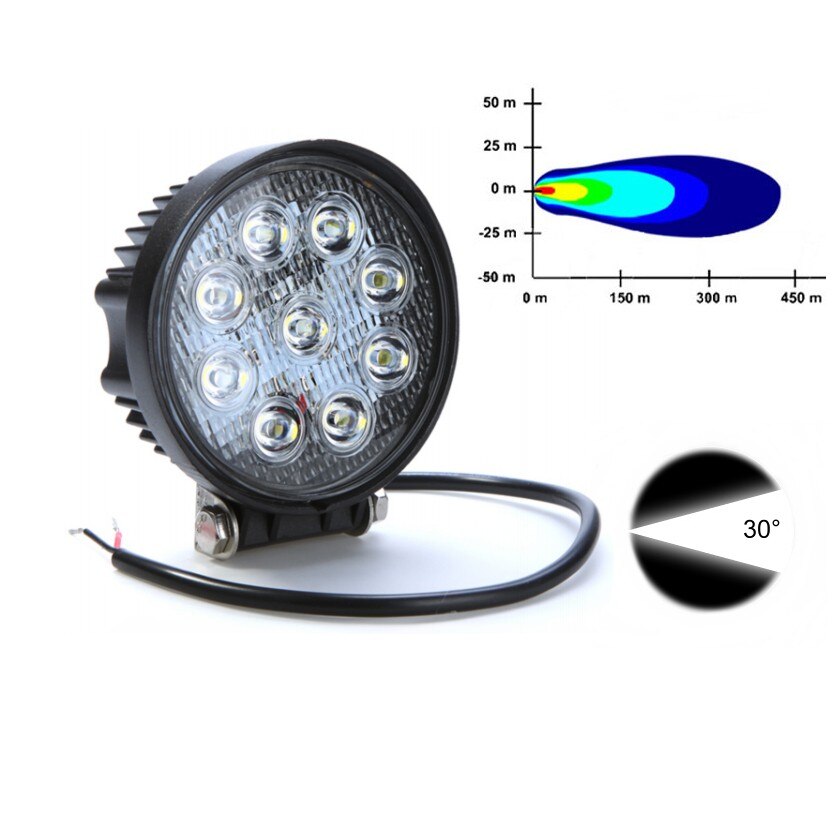 Proiector LED Offroad 27W Rotund - Raza 30°, ZDM
