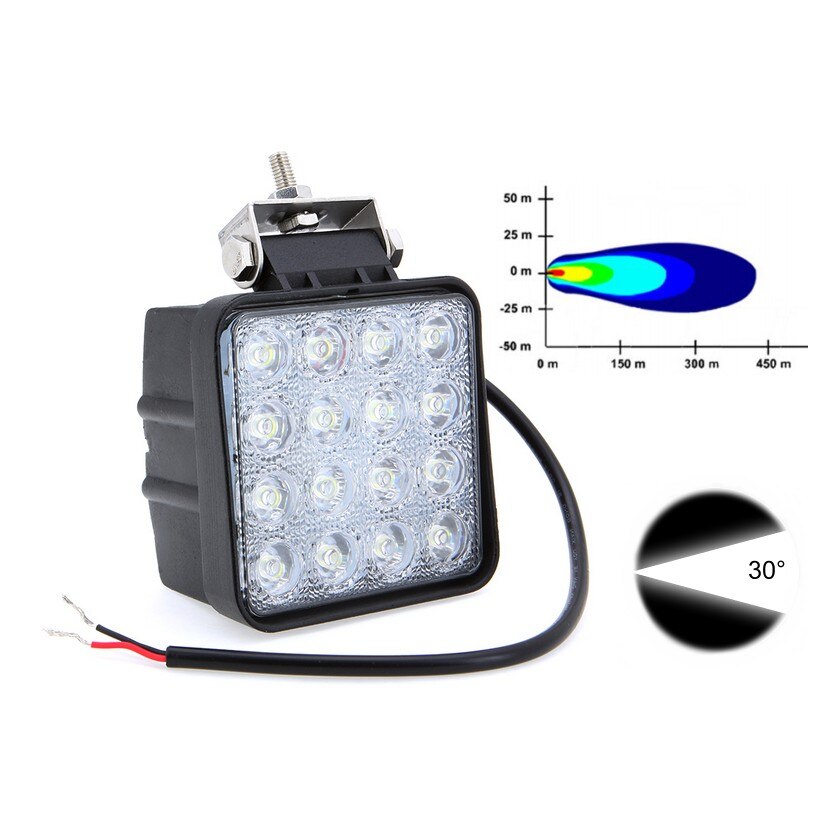 Proiector LED Offroad 48W Patrat - Raza 30°, ZDM