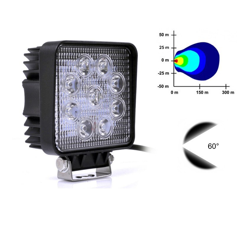 Proiector LED Offroad 27W Patrat - Raza 60°, ZDM