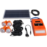 Solarni Sistemi I Paneli Emag Bg