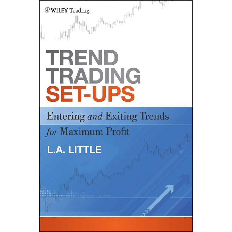Trend Trading Set/-/Ups de L. A. Little