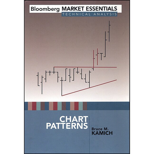 Chart Patterns de Bruce M. Kamich