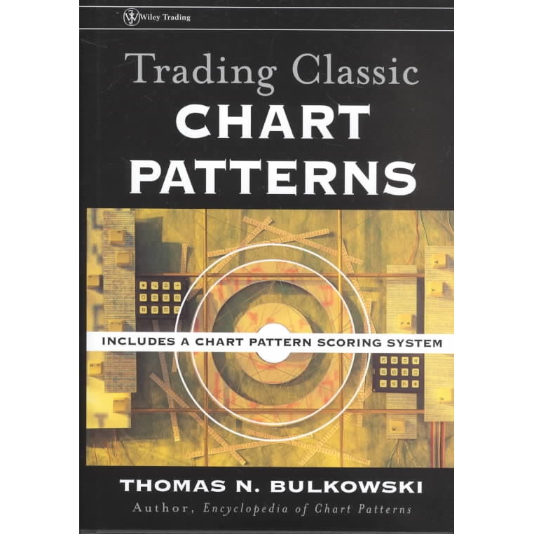 Trading Classic Chart Patterns de Thomas N. Bulkowski - eMAG.ro