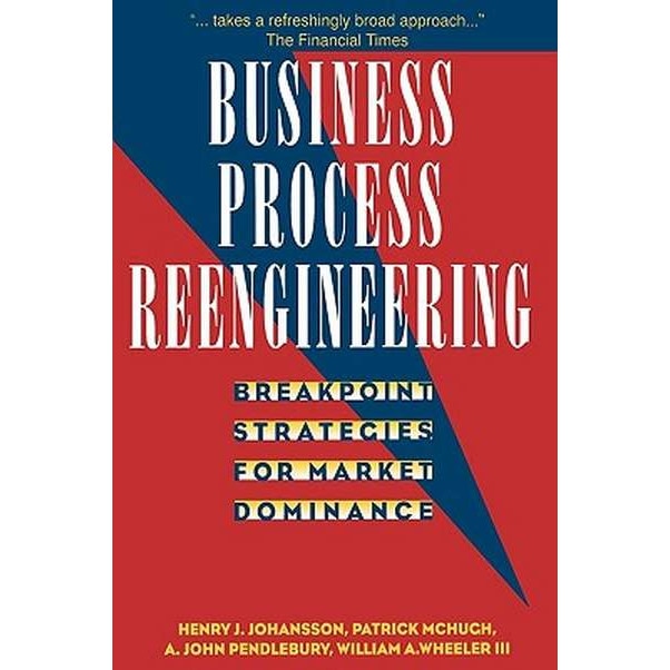 Business Process Reengineering de Henry J. Johansson