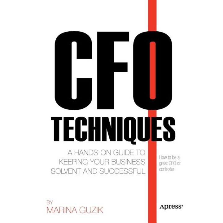 CFO Techniques de Marina Zosya