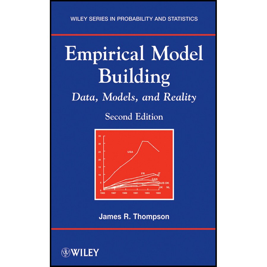 Empirical Model Building de James R. Thompson