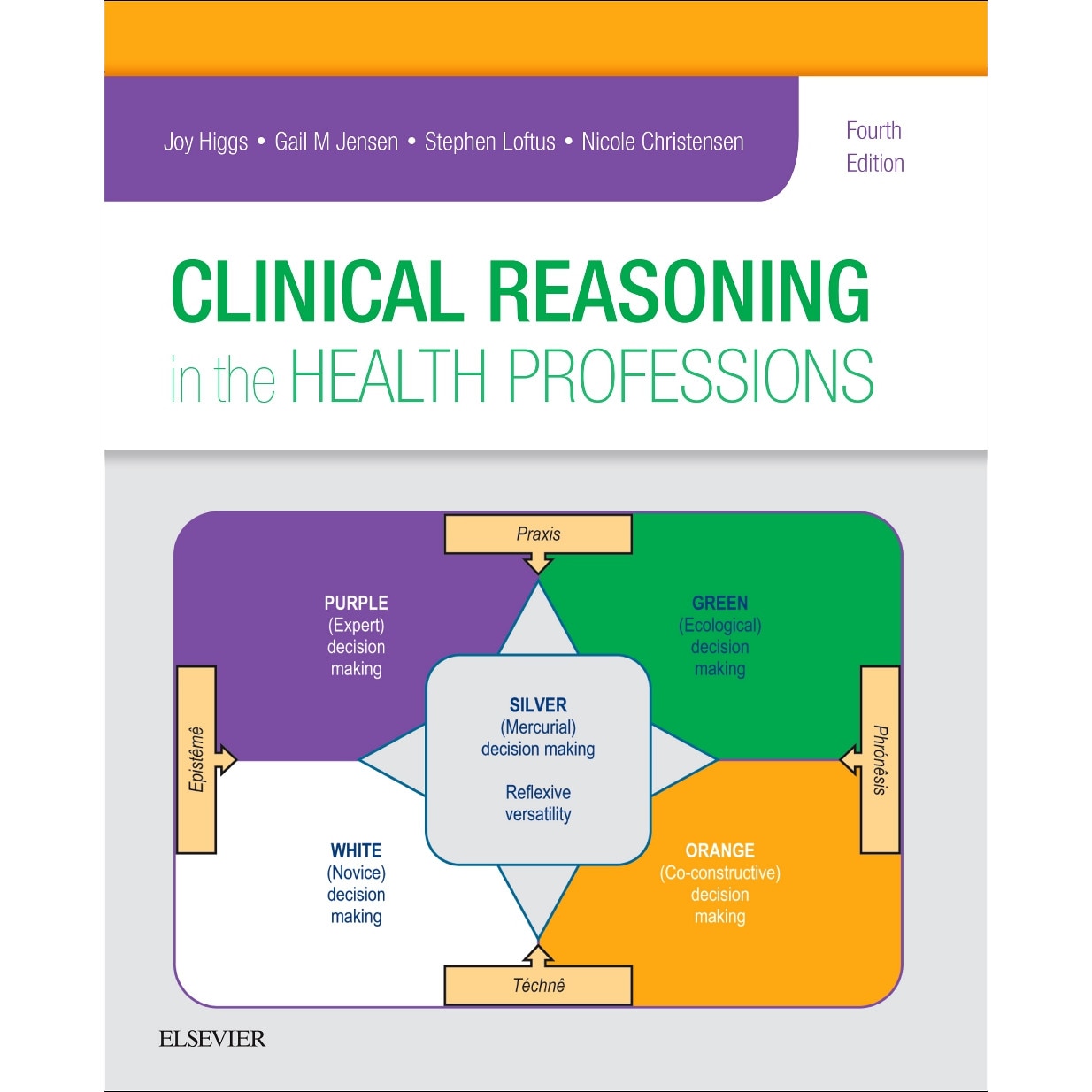 Clinical Reasoning in the Health Professions de Joy Higgs