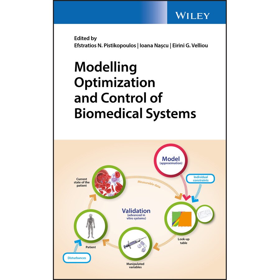Modelling Optimization and Control of Biomedical Systems de Efstratios N. Pistikopoulos