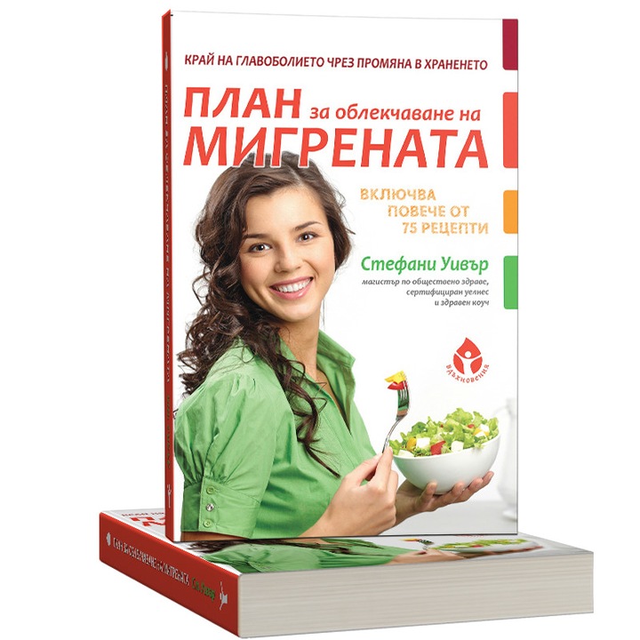 План за облекчаване на мигрената - Стефани Уивър